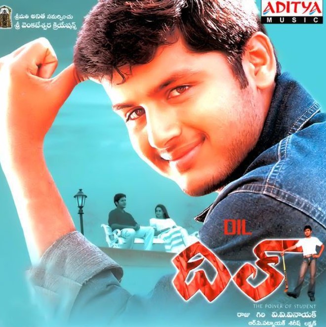 Dil Raju career