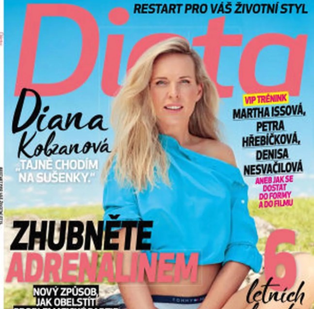 Diana Kobzanova profession