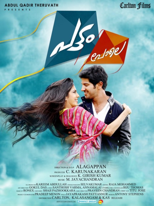 Malavika Mohanan career